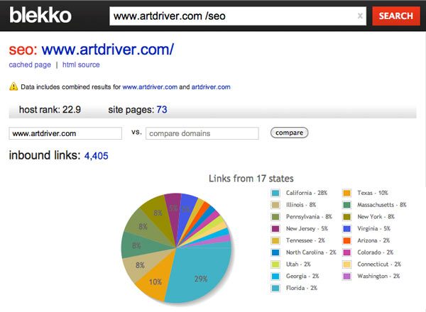 Blekko - search engine/SEO tool
