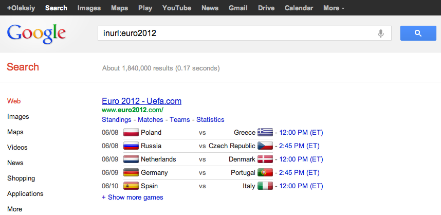 Euro 2012 SERPs containing euro2012 in URL
