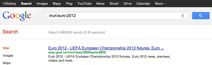 Euro 2012 SERPs containing euro2012 in URL